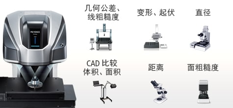 [几何公差 / 线粗糙度] [变形、起伏] [直径] [CAD比较 体积、面积] [距离] [面粗糙度]
